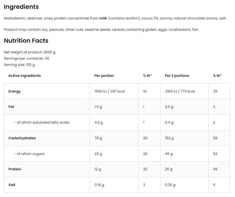 Mass IT/Limited Edition Gainer 3000 грама