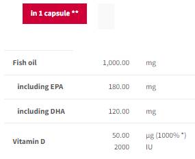 Омега 3 + D3 издръжливост | Спортно издание 120 гел капсули