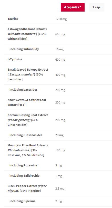 Адаптоген | С Ashwagandha, Rhodiola, L -Tyrosine - 120 капсули