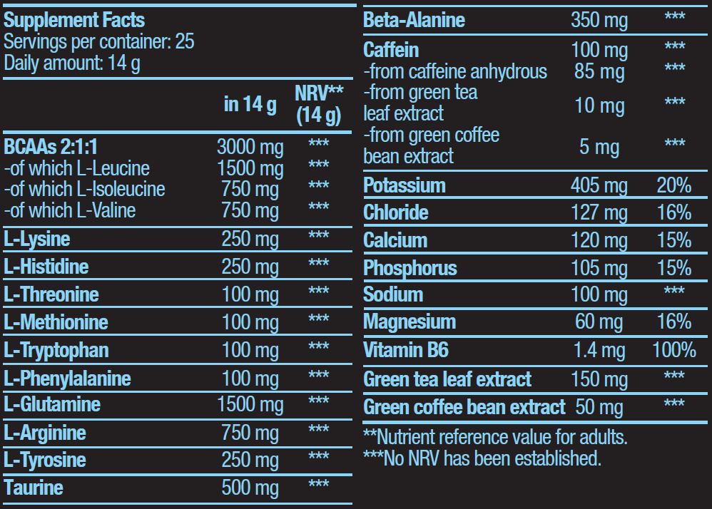 Amino Energy Zero с електролити - 0,360 kg
