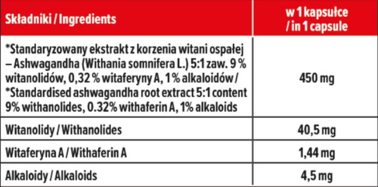Ashwagandha 450 mg | С 9% от с витанолиди - 60 капсули