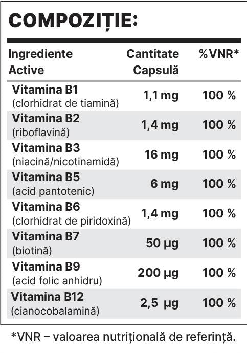 B -Complex BP - 30 капсули