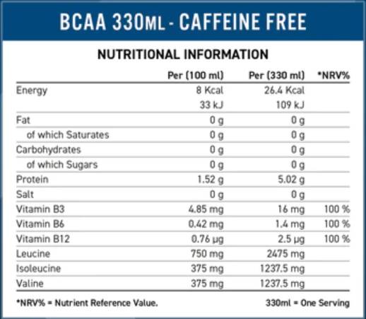 Bcaa амино-хидрат | Без захар - 330 ml