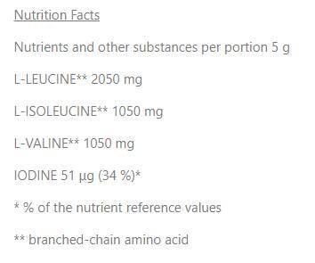 Bcaa nano | С електролитна смес - 12 грама