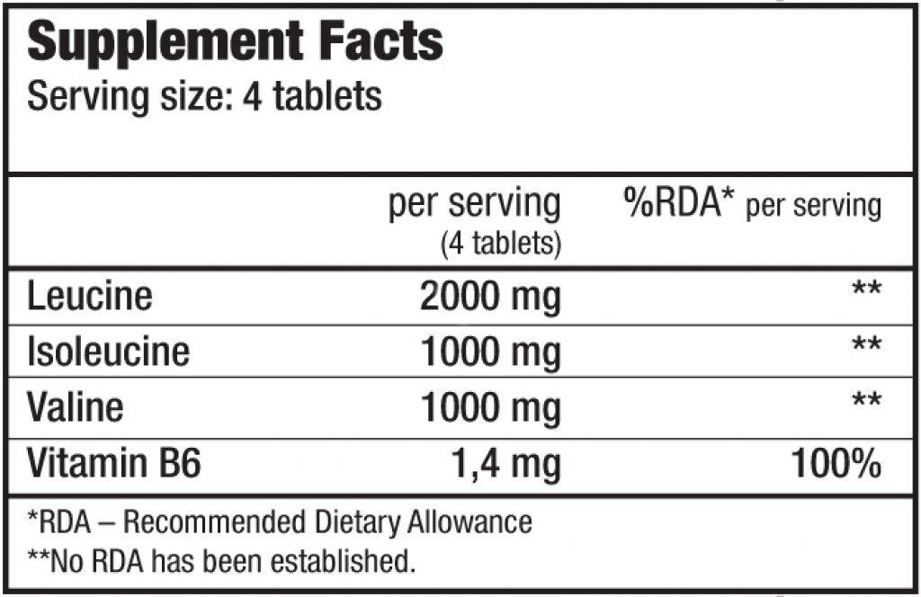 <tc>BioTech USA</tc> BCAA + B6 340 табл.