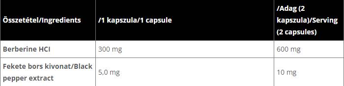 Берберин HCl 300 mg - 60 капсули