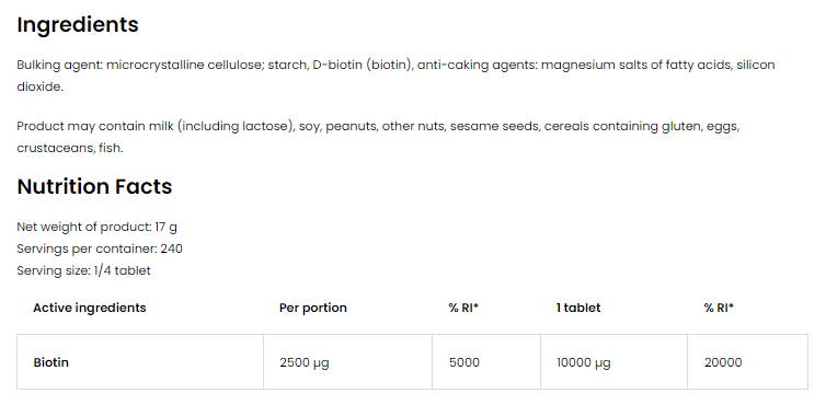 Биотин 10. 000 макс. 60 таблетки