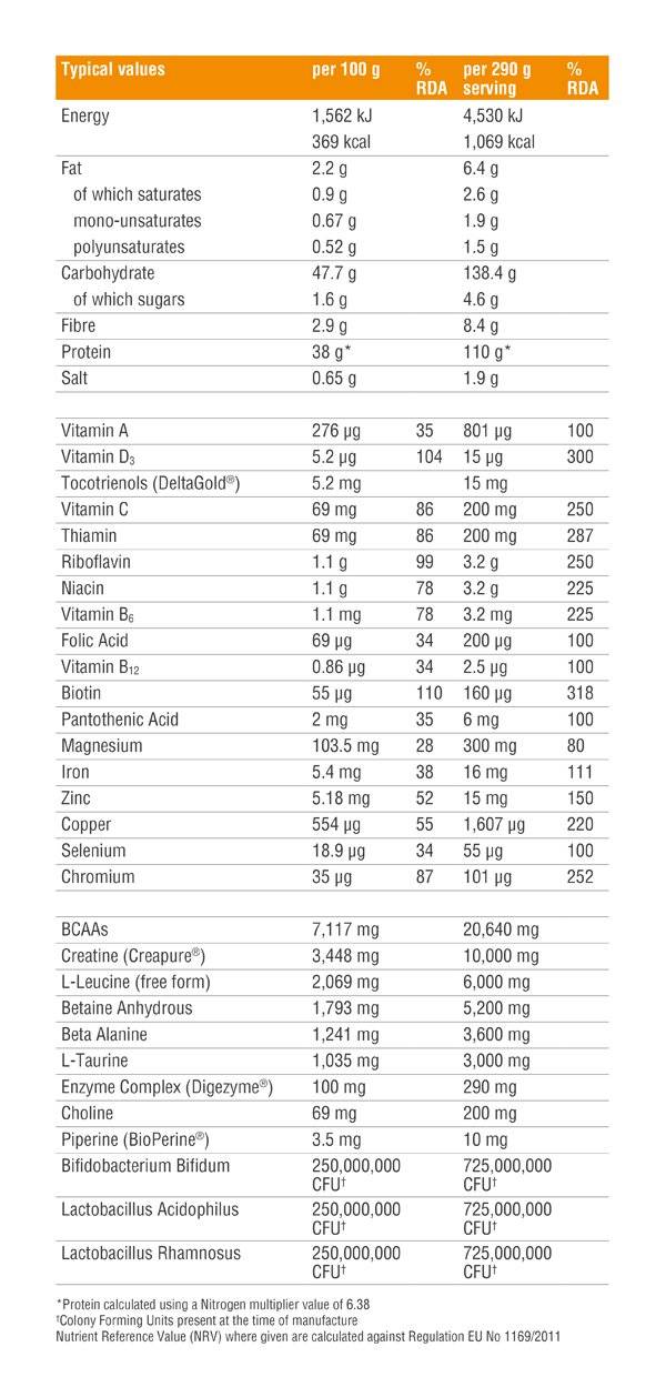 Boswellia 400mg./100 капачки
