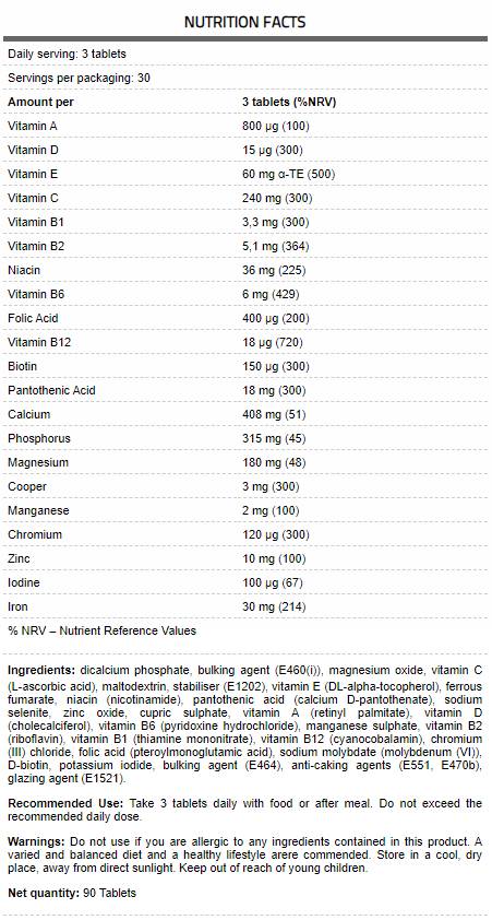 Основна Vita / Premium Multivitamin Formula - 90 таблетки