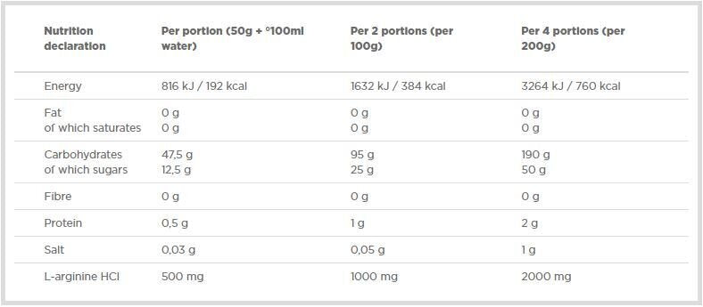 Carbonox 1000gr. 2.2 lbs. Олимп