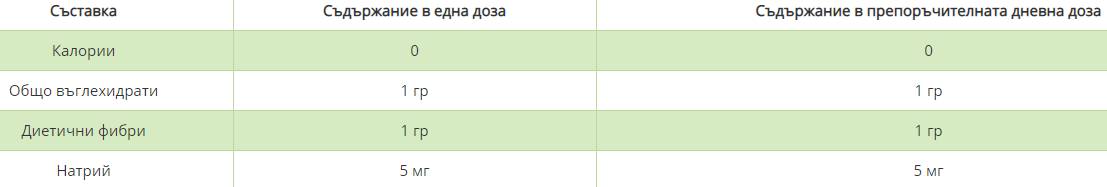 Сертифициран органичен ACAI концентрат 946 ml
