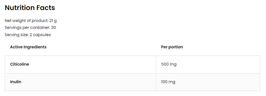 Цитиколин 250 mg 60 капсули