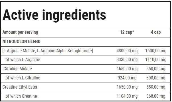 Нитроболон | Капачки за предварително тренировка без стимули-240 капсули