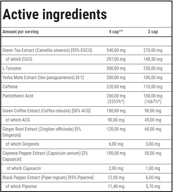 Clenburexin | Термогенна горелка за мазнини - 180 капсули