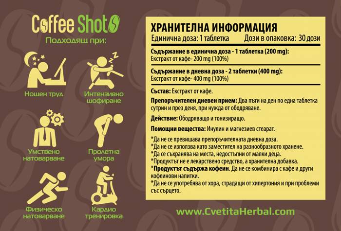 Кафе изстреля 30 капсули