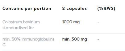 Колустра 1000 mg - 120 капсули