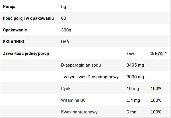 Daa | D -аспарагична киселина прах - 300 грама