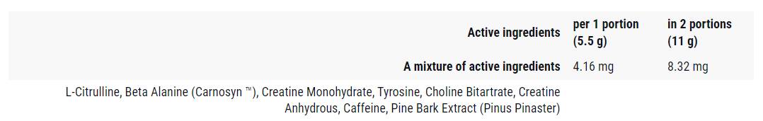 Jack3D - Advanced Formula - 250 грама