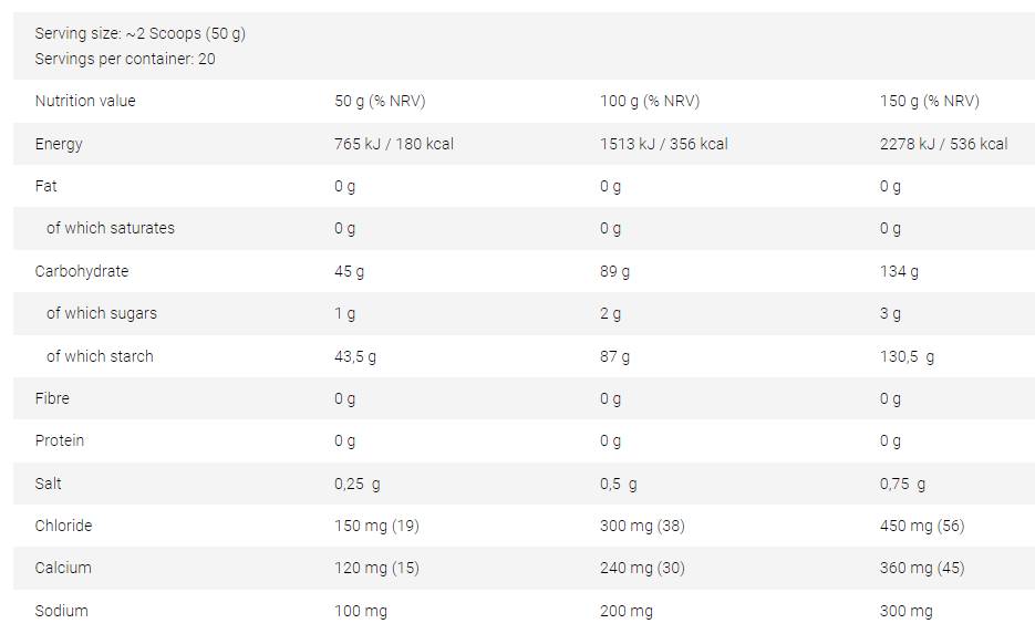 Vitarade EL | Енергийна напитка с електролити <tc>VITARGO</tc>® - 1000 грама