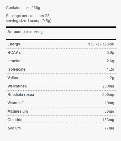 Златен стандарт BCAA/28 сервиз. - 0,260 кг