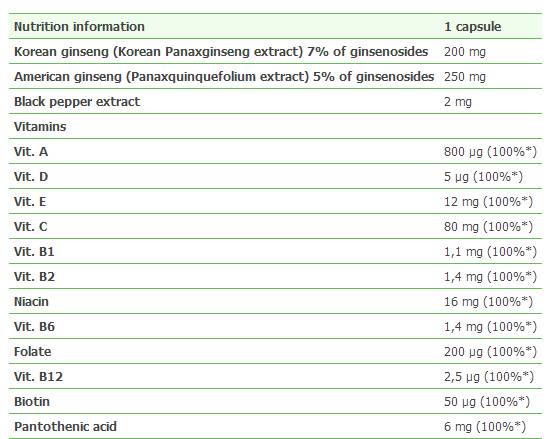 Комплекс Ginseng Vita - 30 капсули