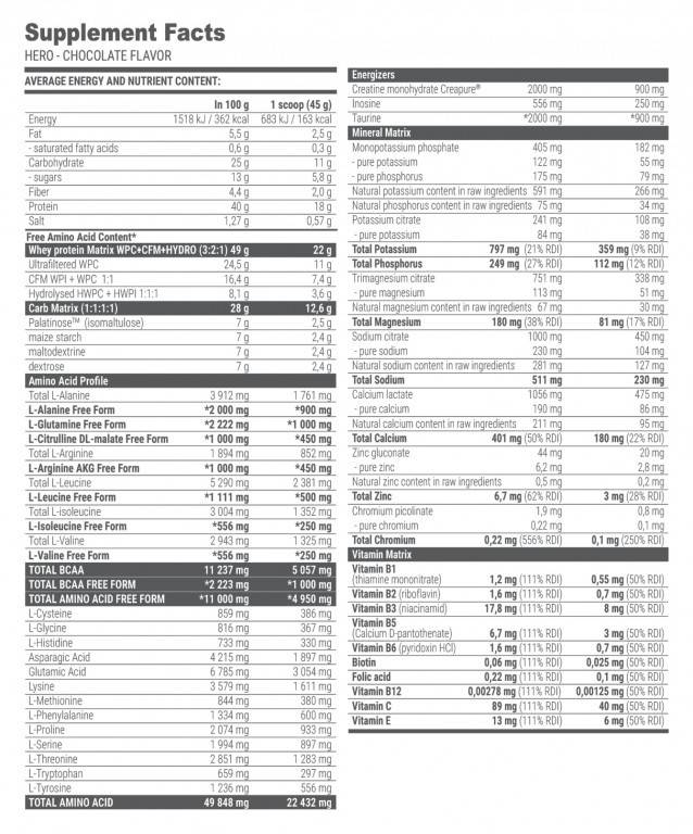 Герой Амино 50 - 45 грама