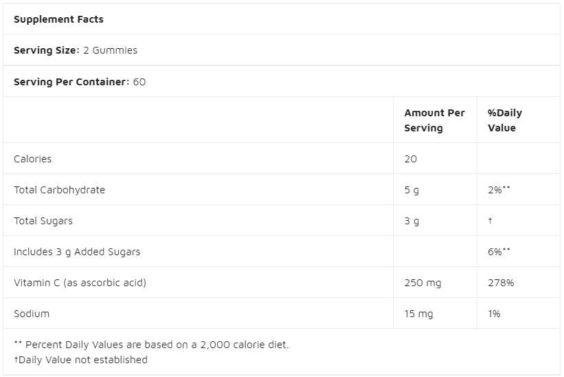 Витамин С | Дъвча