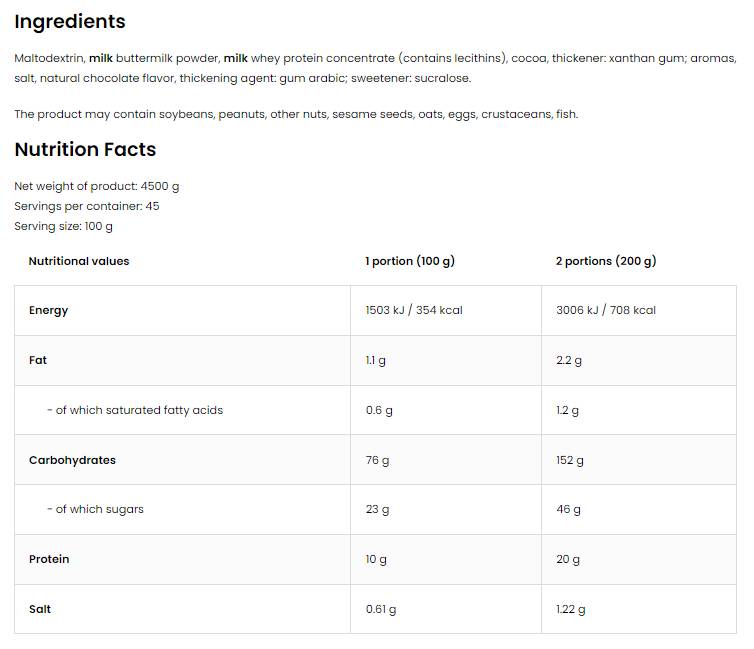 Gainlicious/Rapid Mass Gainer 4500 грама