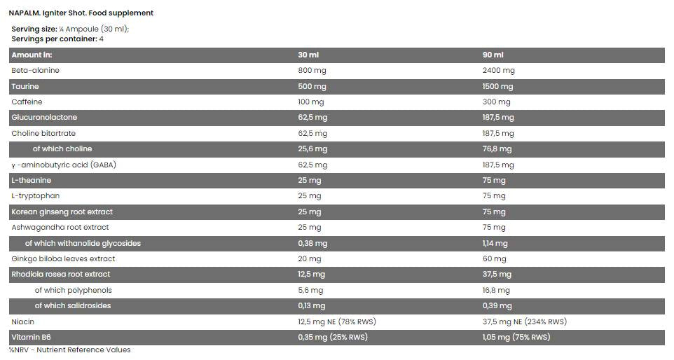 Напалм запалител изстрел - 120 ml