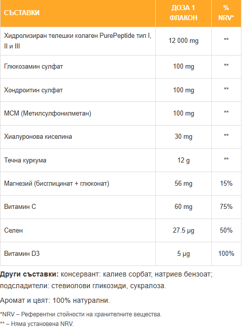 Liquid collagen for joints Joint Support MAX 12000 MG /30 vials x25 ml/