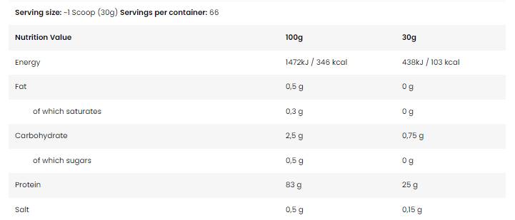 <tc>BAD ASS</tc> /Нула/Премиум изолат - 2000 грама