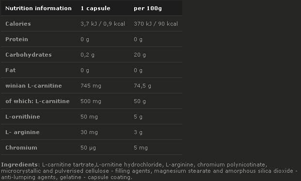 L-Carnitine 500 Forte плюс 60 капсули