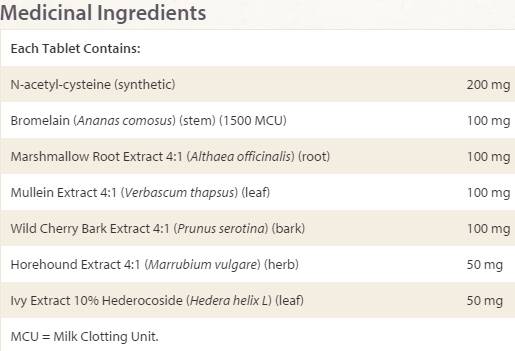 Таблетки от белодробни, бронхиални и синуси 650 mg 45 таблетки