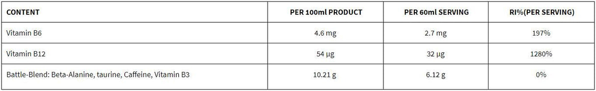 M6Teen Explosive/Pre -remortut Shot - 60 ml