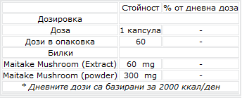 Maitake гъби 60 mg - 60 капсули