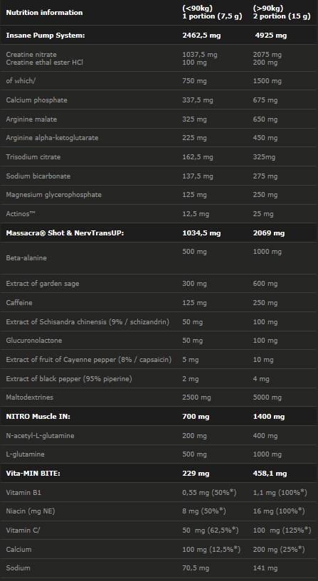 Massacra Епизод 3 - 180 грама