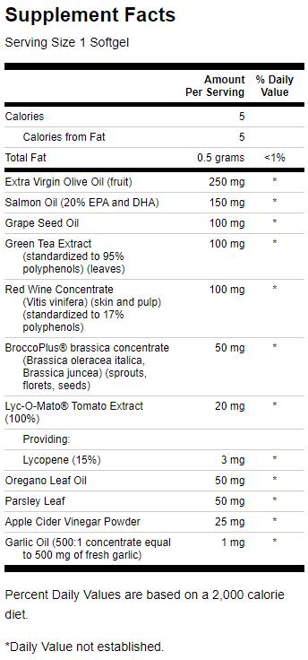Средиземноморски комплекс от хранителни вещества 60 гел капсули