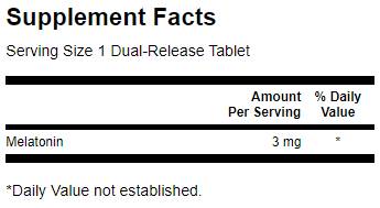 Същите 200 /20 раздела