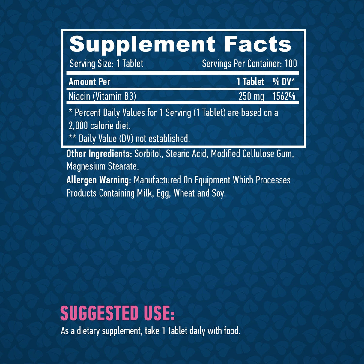 NAICIN / ВРЕМЕ ИЗПЪЛНЕНИЕ / 250MG / 100 Разделения.