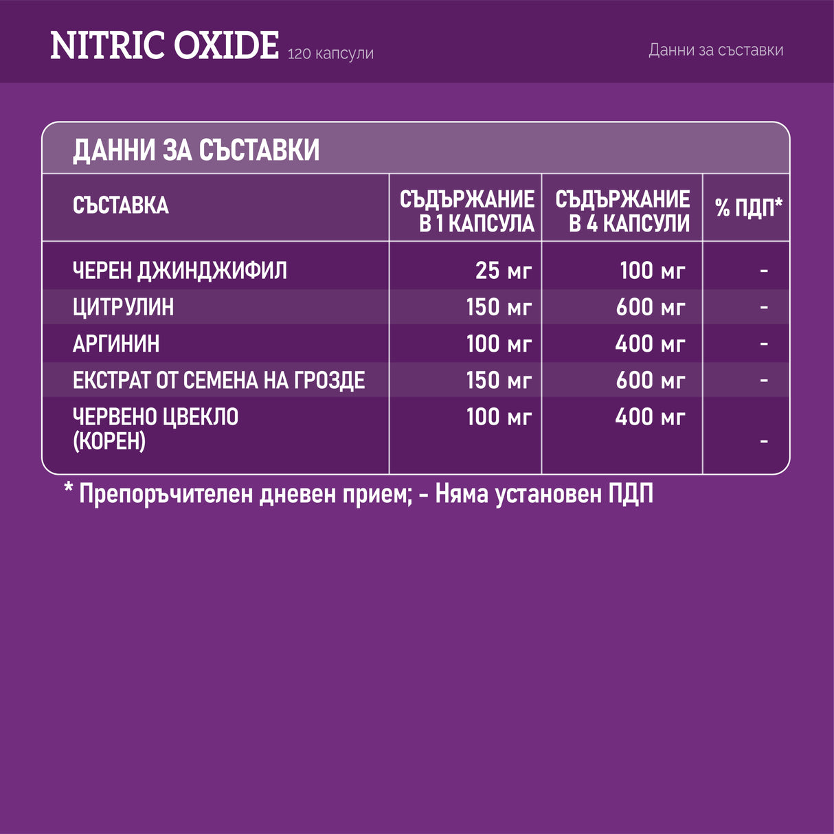 Биоактивен азотен оксид /Азотен оксид/ <tc>Muracol</tc> 120 капсули