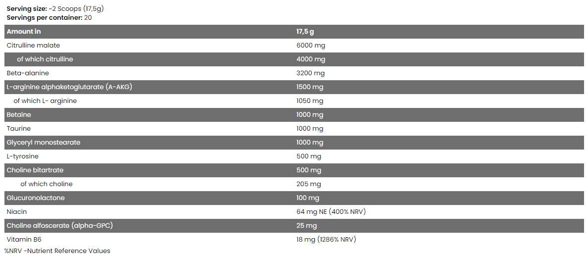 Основна плазма | Пълен спектър, който не е стимулантно предварително обучение - 350 грама