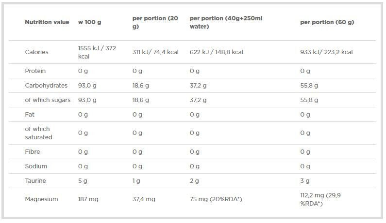 <tc>Olimp</tc> Декстрекс 2,2 lbs.