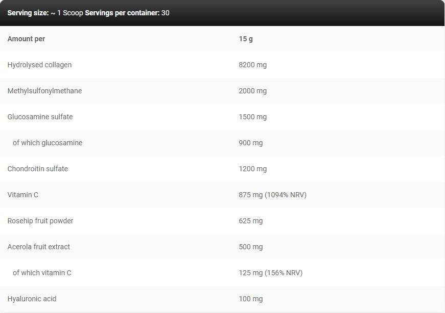 Съвместна поддръжка на Levrone | Колагенни пептиди с глюкозамин, хондроитин, MSM, хиалуронова киселина - 450 грама