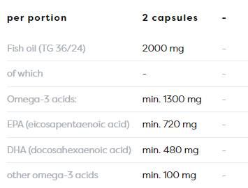Омега -3 допълнителни 1300 mg - 180 Softgels