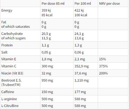 PowerFlux | Готов за пиене преди тренировка - 12 x 85 ml