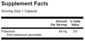 Калиев глюконат 99 mg 250 капсули