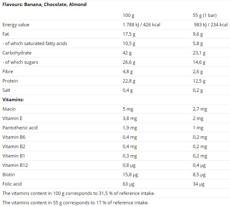 Протеинов бар 55g - 24 x 55 грама
