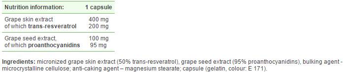 Trans Resveratrol 200+ - 30 капсули