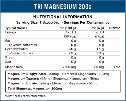 Три-магнезиев прах | Бисглицинат, таурат и цитрат - 200 грама
