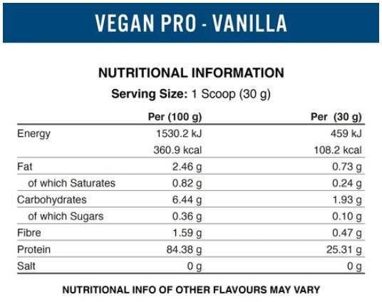 VEGAN -PRO - растителна базирана смес - 450 грама